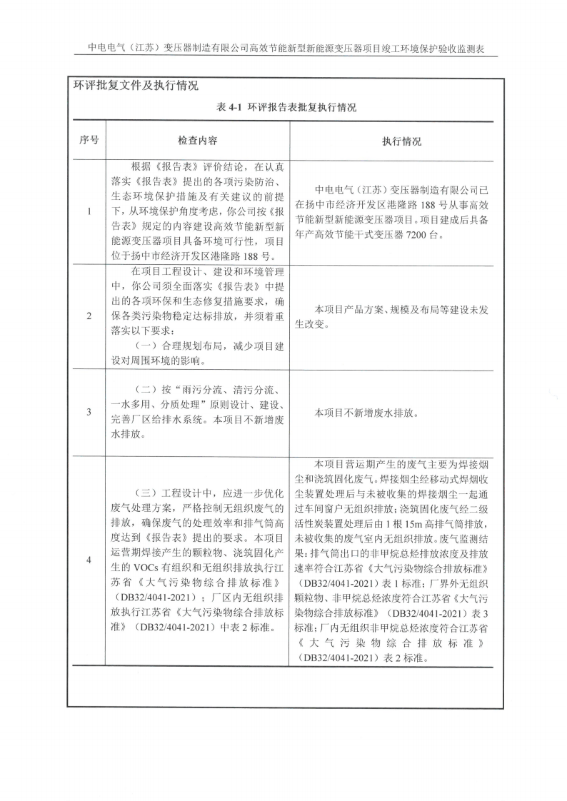 完美体育（江苏）完美体育制造有限公司验收监测报告表_14.png